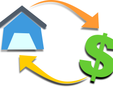 住房公积金贷款利率（住房公积金贷款利率会自动调整吗）