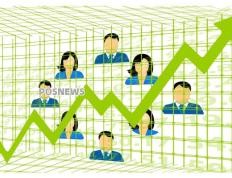 包含中国支付清算协会降低信用卡息费成本方案的词条