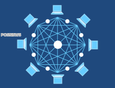 金融科技给哪些领域带来机会（金融科技带来的好处）