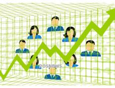 面对一直变化的支付行业该怎么办（支付行业发展变化）