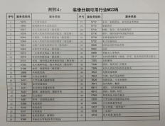 装修贷能不能用POS机刷出来（POS机怎么刷装修贷）