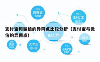 支付宝和微信的异同点比较分析（支付宝与微信的异同点）