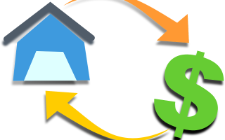 住房公积金贷款利率（住房公积金贷款利率会自动调整吗）