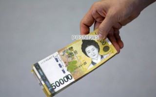 信用卡透支利息是什么意思