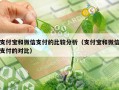 支付宝和微信支付的比较分析（支付宝和微信支付的对比）