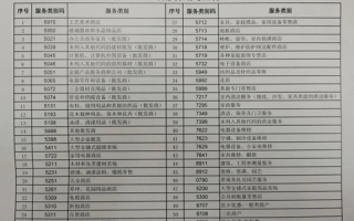 装修贷能不能用POS机刷出来（POS机怎么刷装修贷）