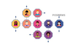 数字人民币试点应用场景增加到多少个（数字人民币试点已经扩大到10+1）