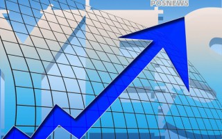 金融科技行业发展现状和市场规模分析（金融科技行业发展现状和市场规模分析）
