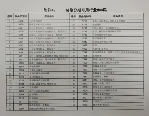 商户消费.png