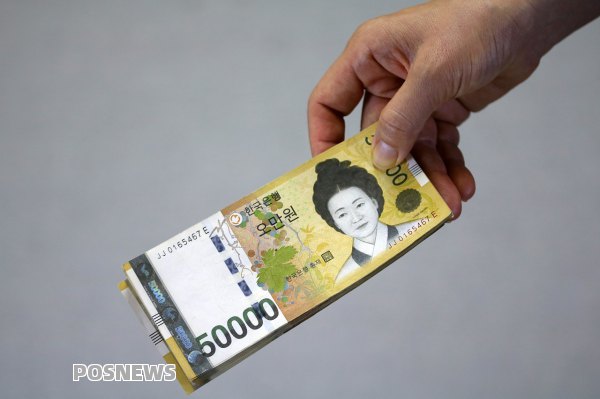 信用卡逾期按多少收取利息费用（民法典信用卡逾期利息）