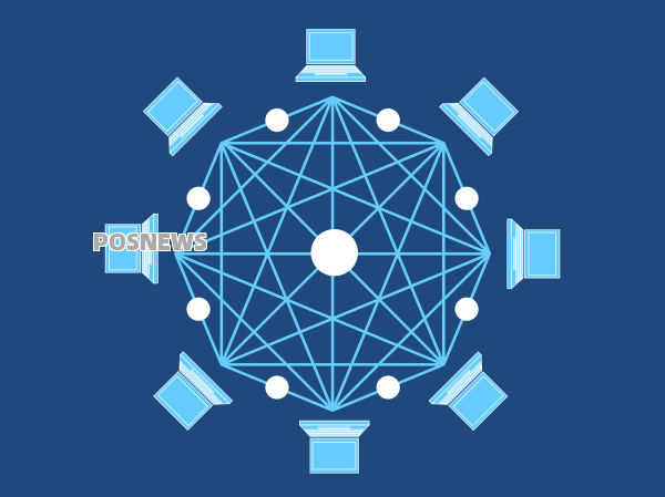 支付机构在数字人民币领域的服务优势和经验（数字支付行业）