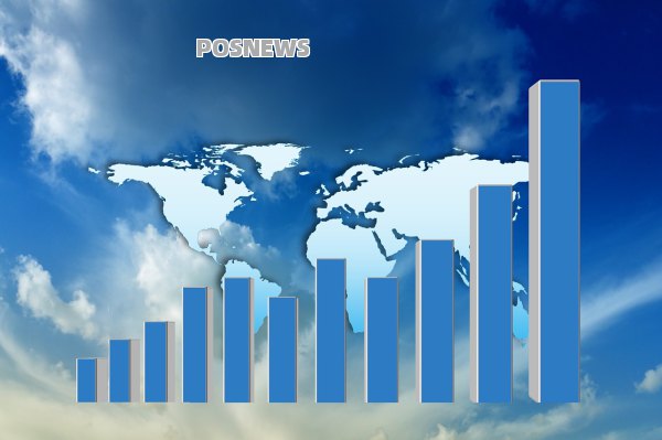 金融科技行业的现状和趋势（金融科技行业分析）