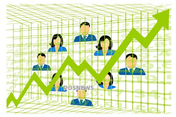 面对一直变化的支付行业该怎么办（支付行业发展变化）