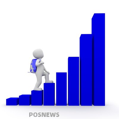 支付行业费率普遍上涨问题怎么解决