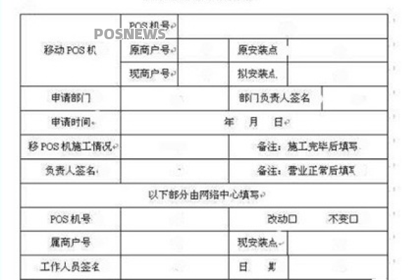 中付POS机采用哪些举措提升支付便利化水平