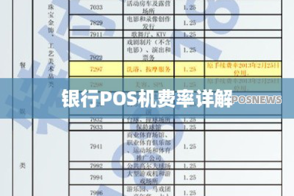 办理POS机被骗押金怎么办