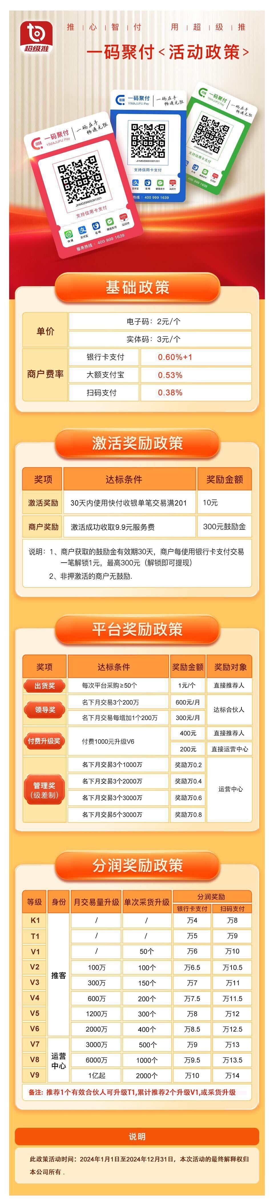 超级推平台一码聚付活动政策