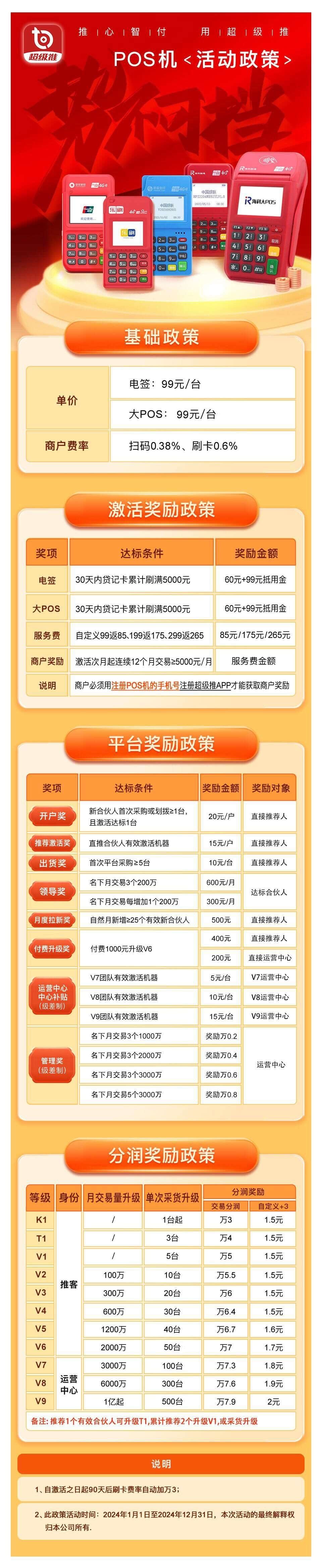 POS机活动政策.jpg
