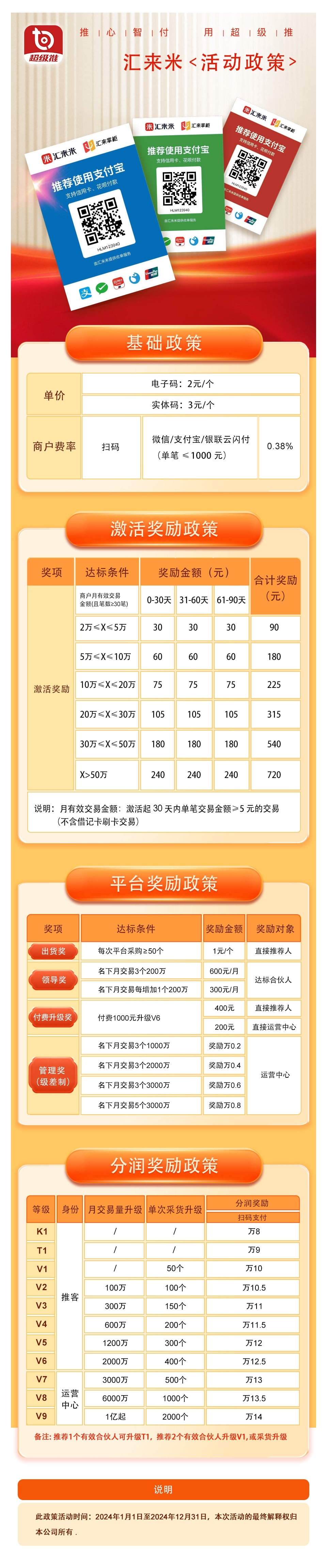 汇来米活动政策.jpg