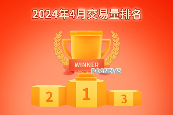 2024年4月第三方支付机构交易量排行